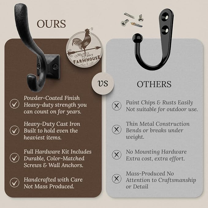 Rustic Wall Hooks for Hanging Cast Iron Black Coat Hooks Wall Mounted - Image 5