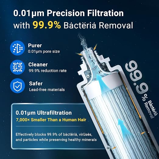 LCF 0.01μm Ultra-Filtration Under Sink Water Filter System - Image 5