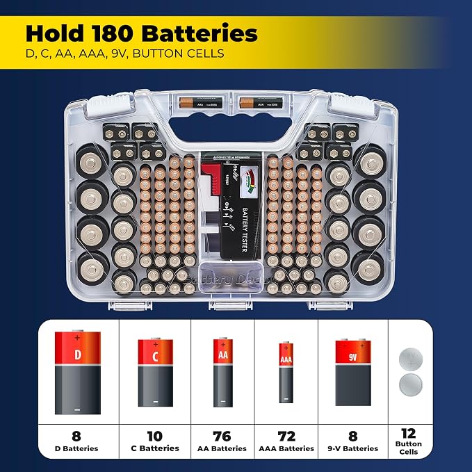 Battery Daddy Storage & Organizer Case - Image 2
