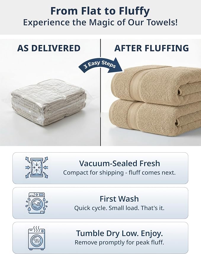 LANE LINEN Hand Towels Cotton 100% Cotton 6 Pack Soft Absorbent - Image 8