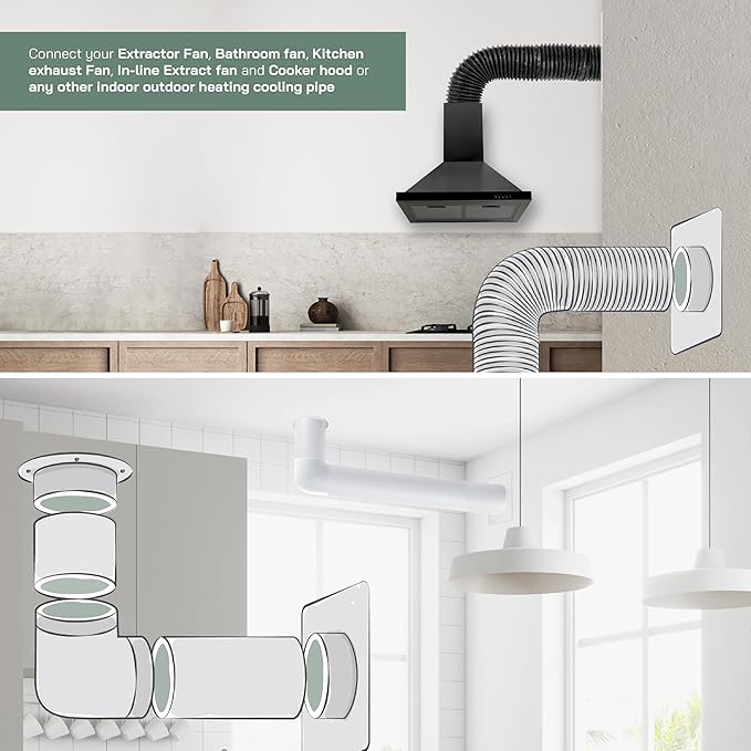 Vent Systems 6" Inch White Plastic Duct Connector Male-Fit Flange - Straight Ventilation Pipe Adapter for HVAC Cooling and Heating Pipes in Bathroom, Kitchen - Easy to Install for Indoor and Outdoor