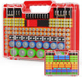 Molutsody Battery Organizer Box by Molutsody