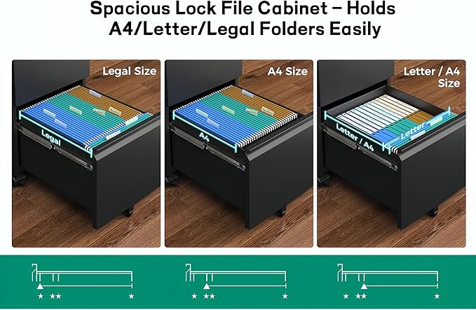2 Drawer File Cabinet, Fully Assembled Locking Full Steel Filing Cabinet, 150LBS Capacity, Quiet Slides, Anti-Tipping Wheels, Fits A4/Letter/Legal, for Home Office, Matte Black