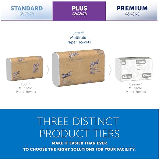 Scott Professional Multifold Paper Towels, 16 x 250 Sheets | Universal - Image 11