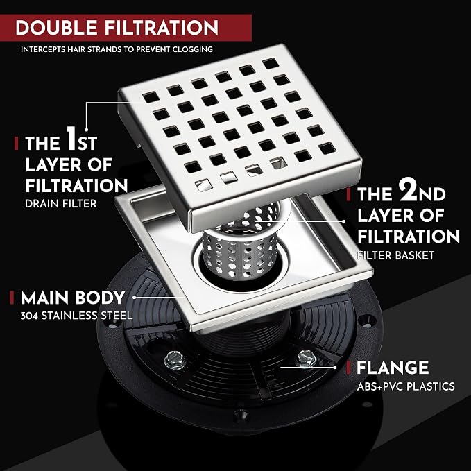 4 Inch Square Shower Floor Drain - Image 4