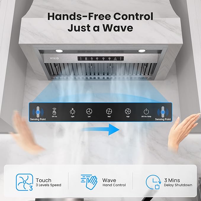 VIKIO HOMERange Hood Insert/Built-in 36 Inch, Kitchen Hood with 980 CFM, 3-Speed, Ducted/Ductless Convertible, Stainless Steel Vent Hood/Gesture/Touch Control, 3 Pcs Baffle Filters with Handlebar