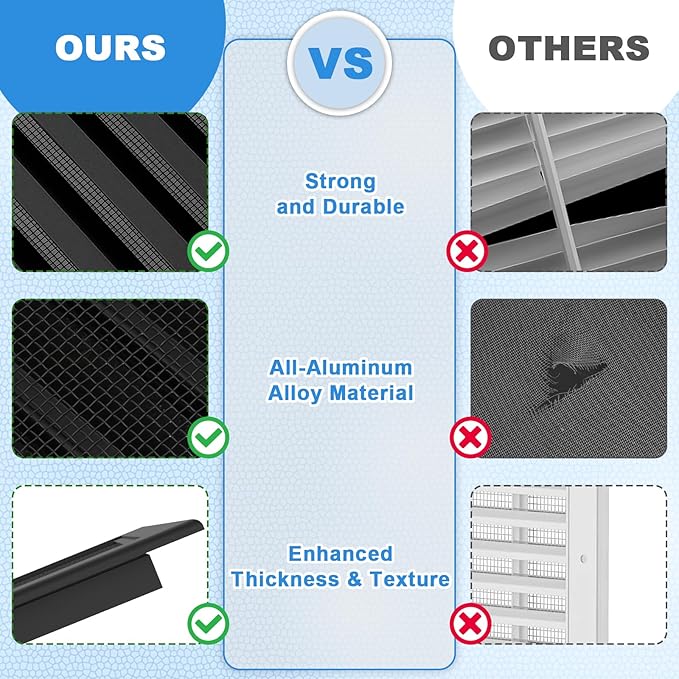16"x22" Gable Vent Aluminum Alloy – Durable Attic, Garage & Shed Ventilation, Integrated Metal Screen to Stop Critters, Anti-Condensation Design, Opening 14"x20" Black