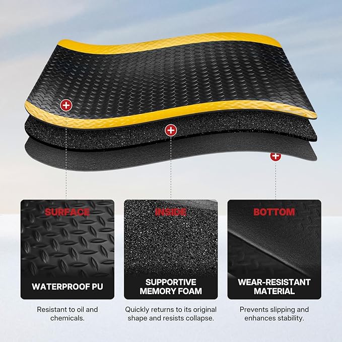 NORTHSKY Olympia Anti Fatigue Mat Industrial, Standing Mat, Yellow Border Safety, 3 x 2 ft, 15/16" Thick, Advanced High-Density Memory Foam, for Workshop Workstations, Laboratory Benches