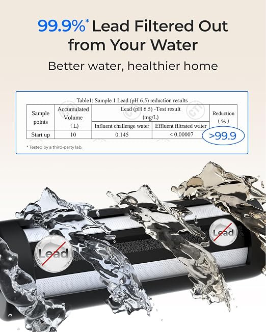 Waterdrop DLG-L Under Sink Water Filter, Life Indicator, Dual-Outlet Filtered - Image 4