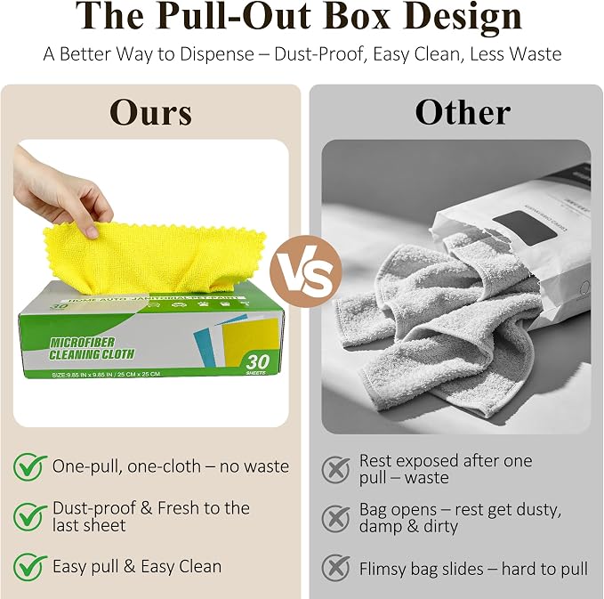 30 Pack Microfiber Cleaning Cloths, Dish Towels - Image 3