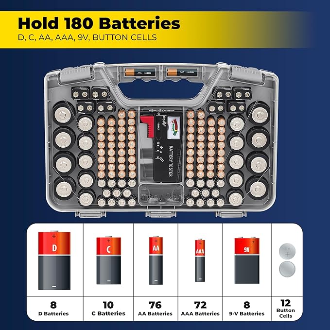 Battery Daddy Storage & Organizer Case w/Tester, Stores & Protects Up to 180 - Image 2