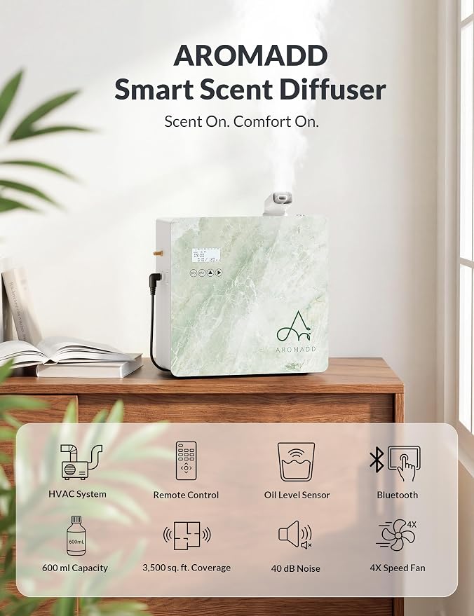 2026 Upgraded 3500 Sq.Ft HVAC Scent Diffuser - Image 2
