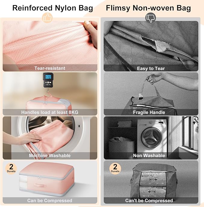 DIMJ Comforter Storage Bag - 110L Ultra Space Saving Self Compression Organize - Image 4