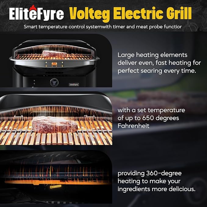Volteq Electric Grill with Smart Tem Control for Apartments - 6-in-1 Smokeless Compact Patio BBQ Grill for Balcony & Deck, 1500W Fast Heating, No Flames Perfect for Rentals
