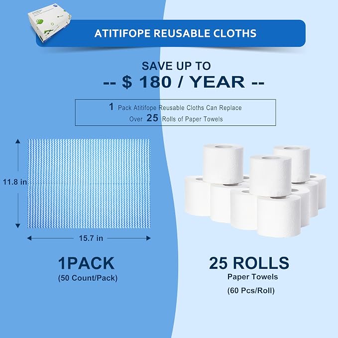 Reusable Cleaning Cloths, Thickened Heavy Duty Wipes - Image 5