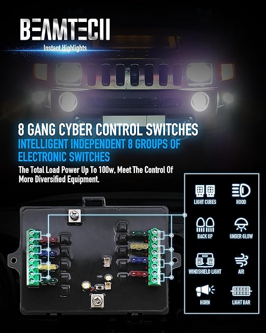 BEAMTECH 8 Gang Switch Panel, APP Remote Control RGB Toggle Momentary Pulsed Circuit Control Relay System Box Auxiliary Touch Control Switch LED Light Controller for Off Road ATV Car Truck