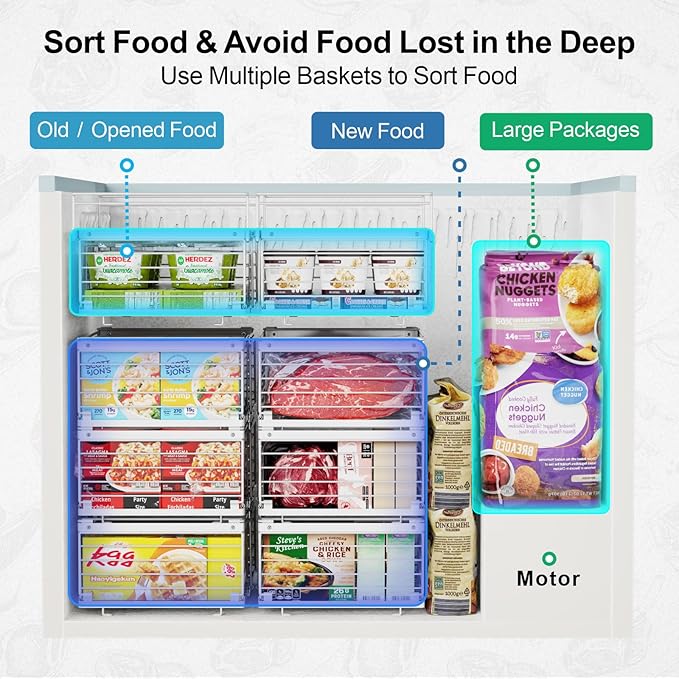 iSPECLE Deep Freezer Organizer Bins for 10 to 20 Cu.Ft, 4 Pack Stackable & Hanging Baskets, Expandable Metal Wire Storage System, Fits 17.5"-22.6" Width, Chest Freezer Only, White
