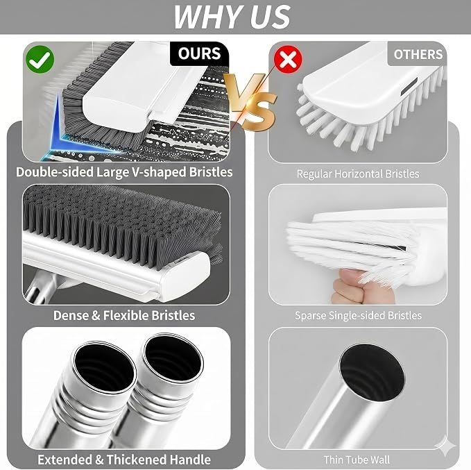 3 in 1 Floor Scrub Brush, Floor Scrubber - Image 6