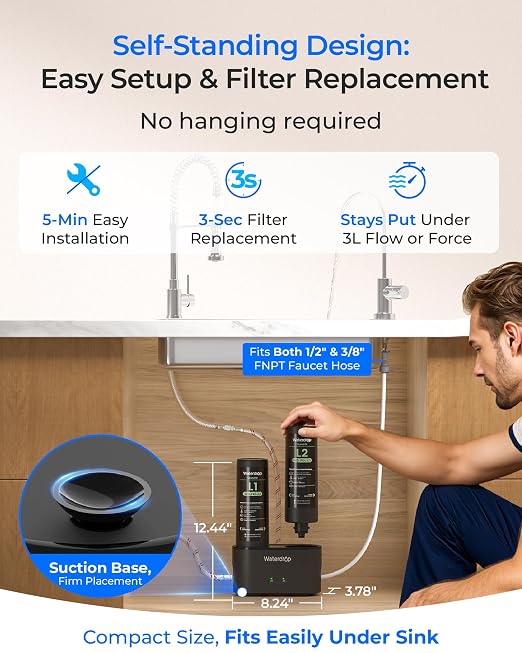 Waterdrop DLG-L Under Sink Water Filter, Life Indicator, Dual-Outlet Filtered - Image 6