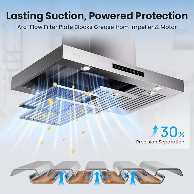 Island Range Hood 42 Inch, 980 CFM Island Mount Range Hood with Dual-Sided Touch/Gesture Control, Ceiling Mount kitchen Hood, Convertible Ducted/Ductless, 3-Speed Fan&4 LED Lights, 4 Baffle Filters
