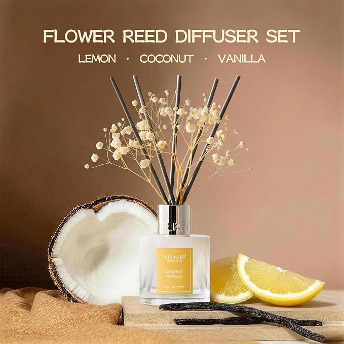 Reed Diffuser Set, 3.38 fl oz - Image 2