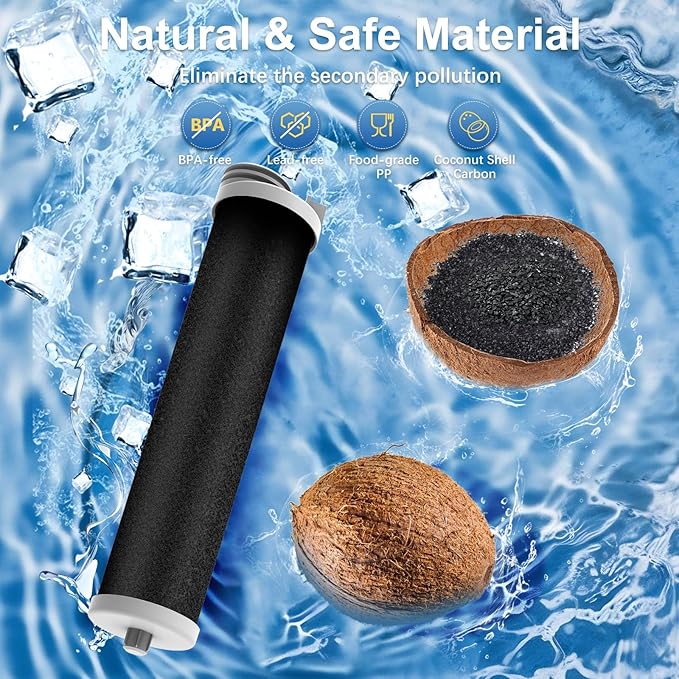 FPPWFU01 Compatible with Frigidaire FPPWFU01 PurePour PWF-1 Water Filter (2 Pack)