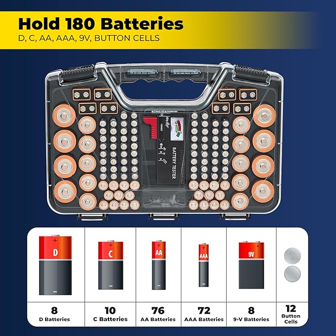 Battery Daddy Storage & Organizer Case w/Tester, Stores & Protects Up to 180 - Image 2