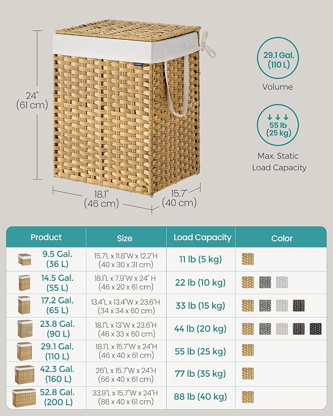 SONGMICS Laundry Hamper with Lid, 29 Gal Synthetic Rattan - Image 6