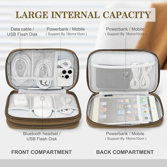 FYY Electronic Organizer, Travel Tech Pouch Bag, Waterproof, Double Layers - Image 3