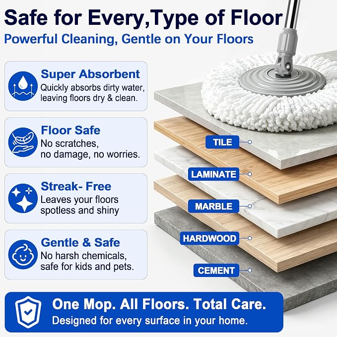 Easy-Rinse Mop Bucket Gen 2, Clean/Dirty Water Separation - Image 7