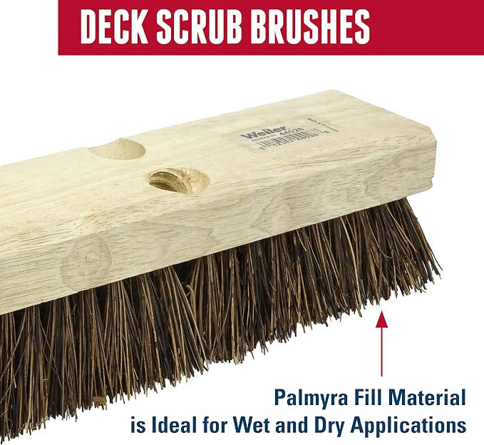 Weiler 44428 9" Block Size, 5 X 14 No. Of Rows, Wood Block, Palmyra Fill - Image 2