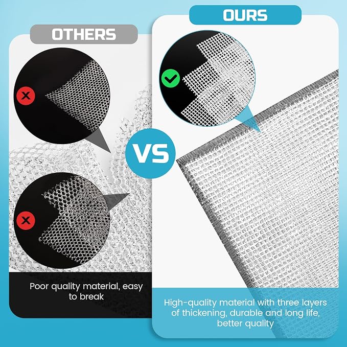 Forggon Non Scratch Wire Dishcloth, New Upgrade 3-Layer, 7.08"X8.86" | - Image 3