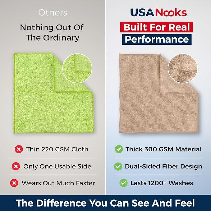 USANOOKS Microfiber Cleaning Cloth - Image 3
