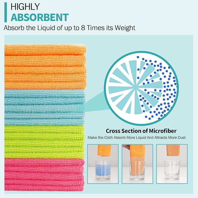 Microfiber Cleaning Cloth - Image 3