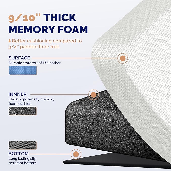 FEATOL Anti Fatigue Mats for Standing, 9/10 Extra Thick Ergonomic Standing Desk Mat, Comfort & Durable Memory Foam Standing Mat at Home,Office All Day (20" x 39", White, 2PC)