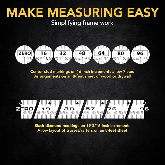 LEXIVON 2 in 1 Digital Laser Tape Measure | 130ft/40m Laser Distance Meter - Image 6