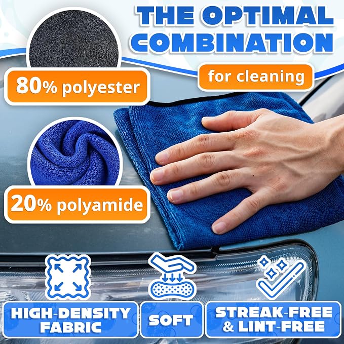 VIKROM 5 Pcs Thick Microfiber Cleaning Cloth 600 GSM, Double Sided Towels - Image 3