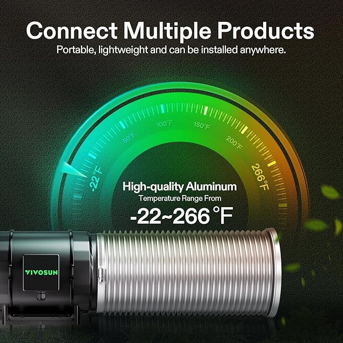 VIVOSUN 4" Flexible Aluminum Ducting, 8FT Air Duct Hose with 2 Clamps, Heavy-Duty Multi-Layer Dryer Vent Hose for Heating Cooling Ventilation and Duct Fan Systems