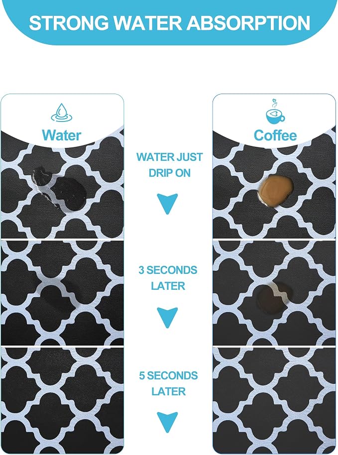 Dish Drying Mat for Kitchen Counter, 12x19 Rubber Backed | Hide Stain Anti - Image 2