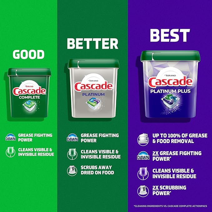 Cascade Platinum Dishwasher Pods, Dishwasher Detergent, Dish Detergent Soap, Fresh, 40 Count