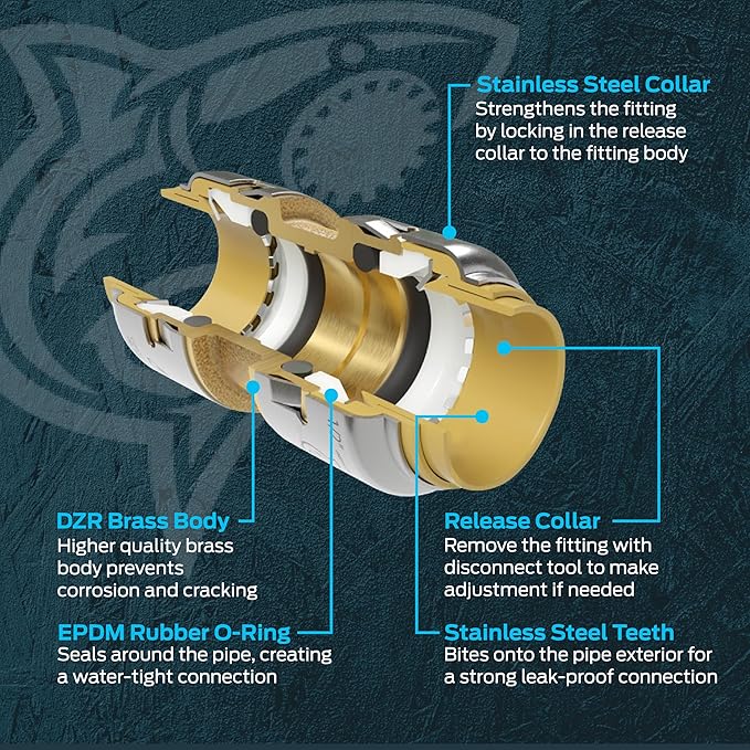 SharkBite Max 1/2 Inch Coupling, Made in the USA, Pack of 12, Push to Connect Brass Plumbing Fitting, UR008