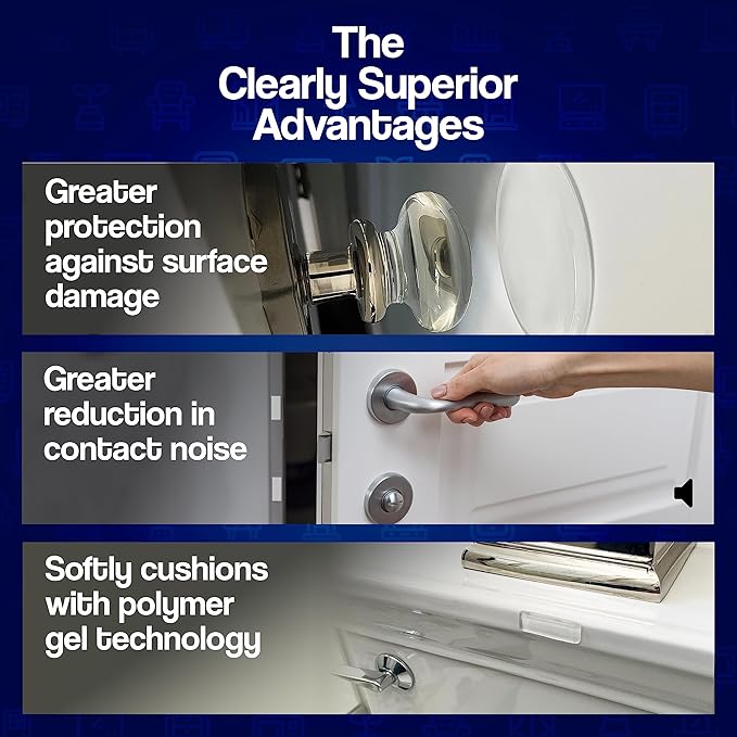 Large 3.5" Clear Round Bumpers 2 Pack – Self Adhesive Door Stoppers for Walls - Doorknob Protectors - Protects Wall Surface from Doors and Doorknobs