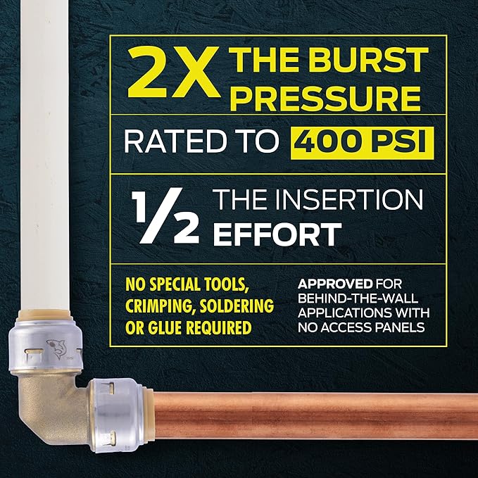 SharkBite Max 1 Inch Coupling, Pack of 6, Push to Connect Brass Plumbing Fitting, PEX Pipe, Copper, CPVC, PE-RT, HDPE, UR020