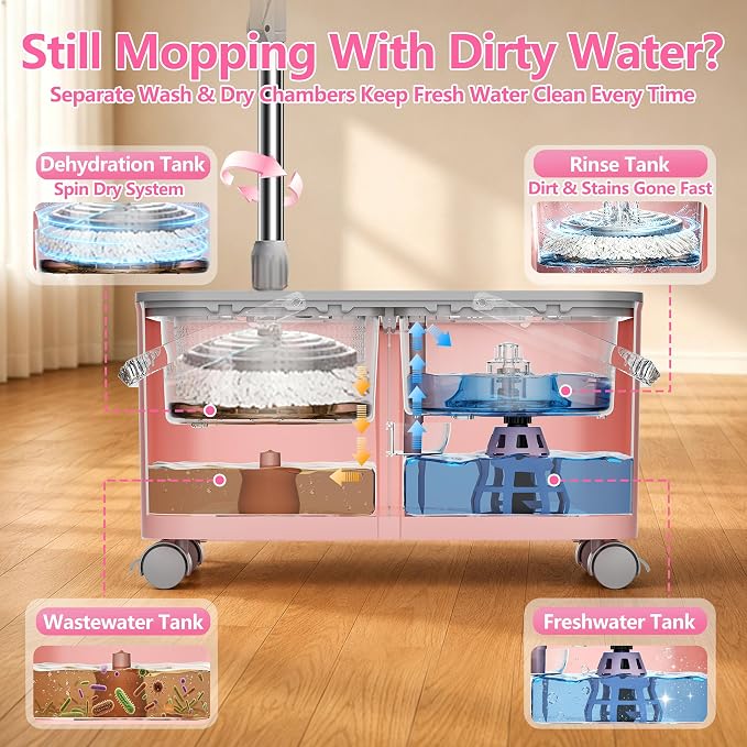 Easy-Rinse Mop Bucket Gen 2, Clean/Dirty Water Separation - Image 2