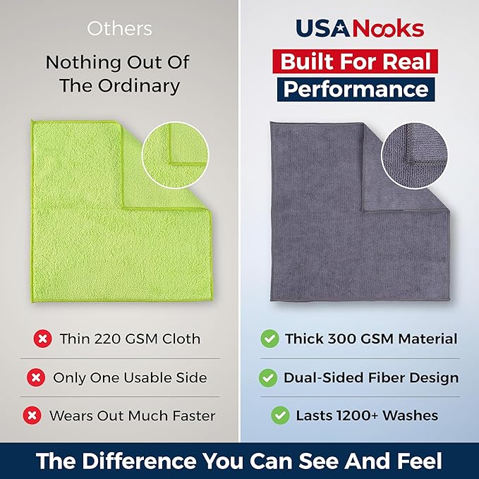 Microfiber Cleaning Cloth Grey - Image 3