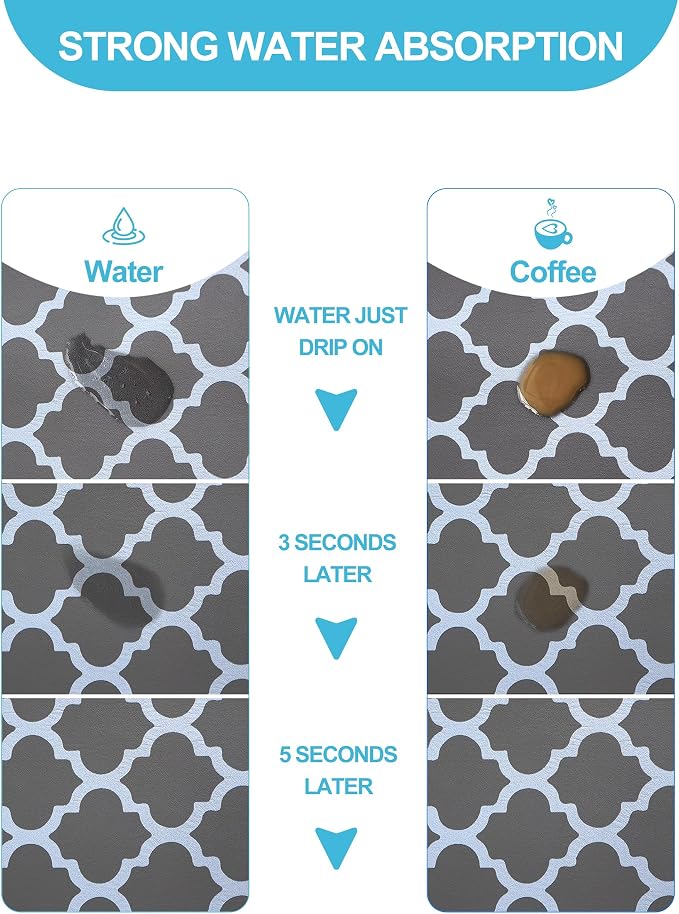 Dish Drying Mat for Kitchen Counter, Non-slip Drying Mat for Coffee Machine - Image 2
