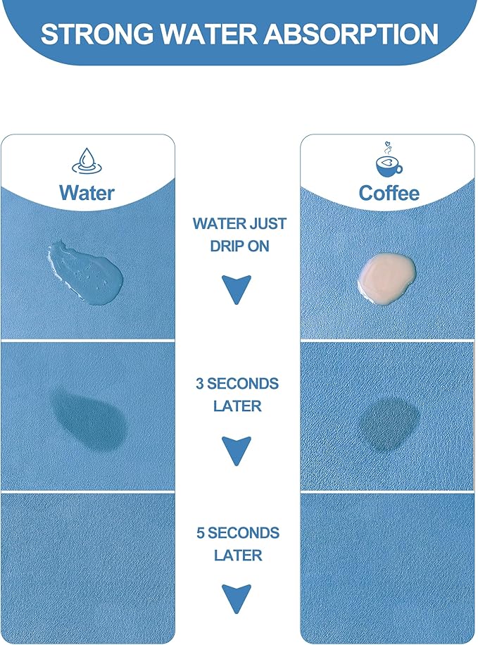 Dish Drying Mat for Kitchen Counter, Non-slip Drying Mat for Coffee Machine - Image 2
